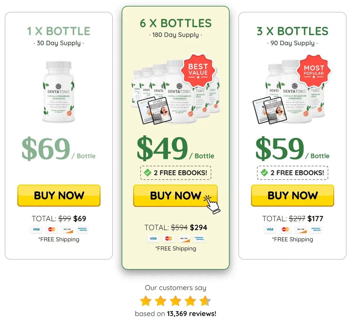 Buy DentaTonic 6 Bottles